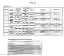 Fig. 04 - Software test management program software test management apparatus and software test management method