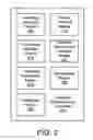 Fig. 03 - Apparatus, system, and method for predicting storage device failure