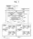 Fig. 02 - Volume and failure management method on a network having a storage device