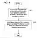Fig. 06 - Apparatus and method for detecting network failure location