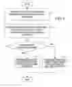 Fig. 08 - Apparatus and method for detecting network failure location