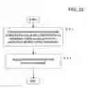 Fig. 13 - Apparatus and method for detecting network failure location