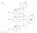 Fig. 01 - Systems and methods for routing data in a network device