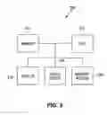Fig. 03 - Primary server and backup server that share an IP address and a limited number of message identifiers