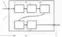 Fig. 01 - Electronic Device and Method For Retrieving Data From a PCI Bus