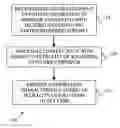 Fig. 01 - Contextual enterprise software support tools