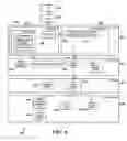 Fig. 05 - Contextual enterprise software support tools