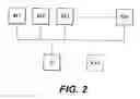 Fig. 03 - Failure resistant multiple computer system and method