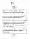 Fig. 05 - Storage medium management apparatus, storage medium management program, and storage medium management method