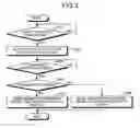 Fig. 04 - Disk device, method of writing data in disk device, and computer product
