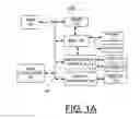 Fig. 02 - Implementing persistence and refreshing of validation error messages based upon hierarchical refresh levels