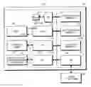 Fig. 01 - Image forming apparatus with memory properly error-checked