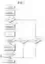 Fig. 03 - Image forming apparatus with memory properly error-checked