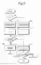 Fig. 06 - Image forming apparatus with memory properly error-checked