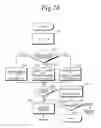 Fig. 11 - Image forming apparatus with memory properly error-checked