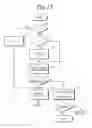 Fig. 16 - Image forming apparatus with memory properly error-checked