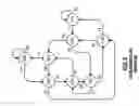 Fig. 06 - Error checking using a field of a frame
