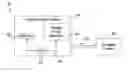 Fig. 01 - Tuning core voltages of processors