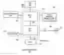 Fig. 01 - Apparatus and method for software-based control flow checking for soft error detection to improve microprocessor reliability