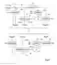 Fig. 05 - Method for ciphering data with error correction code