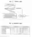 Fig. 03 - Post viterbi error correction apparatus and related methods