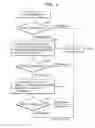 Fig. 04 - Post viterbi error correction apparatus and related methods