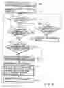 Fig. 101 - INFORMATION STORAGE MEDIUM, INFORMATION REPRODUCING APPARATUS, AND INFORMATION REPRODUCING METHOD