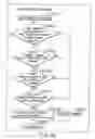 Fig. 155 - INFORMATION STORAGE MEDIUM, INFORMATION REPRODUCING APPARATUS, AND INFORMATION REPRODUCING METHOD