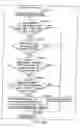 Fig. 158 - INFORMATION STORAGE MEDIUM, INFORMATION REPRODUCING APPARATUS, AND INFORMATION REPRODUCING METHOD
