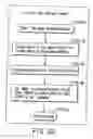 Fig. 167 - INFORMATION STORAGE MEDIUM, INFORMATION REPRODUCING APPARATUS, AND INFORMATION REPRODUCING METHOD