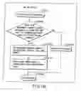 Fig. 168 - INFORMATION STORAGE MEDIUM, INFORMATION REPRODUCING APPARATUS, AND INFORMATION REPRODUCING METHOD