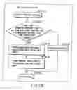 Fig. 169 - INFORMATION STORAGE MEDIUM, INFORMATION REPRODUCING APPARATUS, AND INFORMATION REPRODUCING METHOD