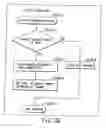 Fig. 170 - INFORMATION STORAGE MEDIUM, INFORMATION REPRODUCING APPARATUS, AND INFORMATION REPRODUCING METHOD