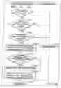 Fig. 173 - INFORMATION STORAGE MEDIUM, INFORMATION REPRODUCING APPARATUS, AND INFORMATION REPRODUCING METHOD