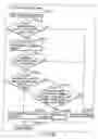 Fig. 174 - INFORMATION STORAGE MEDIUM, INFORMATION REPRODUCING APPARATUS, AND INFORMATION REPRODUCING METHOD