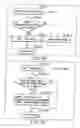 Fig. 185 - INFORMATION STORAGE MEDIUM, INFORMATION REPRODUCING APPARATUS, AND INFORMATION REPRODUCING METHOD