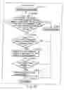 Fig. 187 - INFORMATION STORAGE MEDIUM, INFORMATION REPRODUCING APPARATUS, AND INFORMATION REPRODUCING METHOD