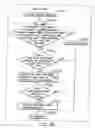 Fig. 188 - INFORMATION STORAGE MEDIUM, INFORMATION REPRODUCING APPARATUS, AND INFORMATION REPRODUCING METHOD
