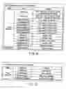 Fig. 47 - INFORMATION STORAGE MEDIUM, INFORMATION REPRODUCING APPARATUS, AND INFORMATION REPRODUCING METHOD