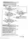 Fig. 101 - INFORMATION STORAGE MEDIUM, INFORMATION REPRODUCING APPARATUS, AND INFORMATION REPRODUCING METHOD