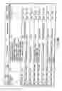 Fig. 138 - INFORMATION STORAGE MEDIUM, INFORMATION REPRODUCING APPARATUS, AND INFORMATION REPRODUCING METHOD