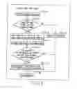 Fig. 147 - INFORMATION STORAGE MEDIUM, INFORMATION REPRODUCING APPARATUS, AND INFORMATION REPRODUCING METHOD