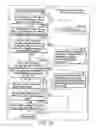 Fig. 148 - INFORMATION STORAGE MEDIUM, INFORMATION REPRODUCING APPARATUS, AND INFORMATION REPRODUCING METHOD