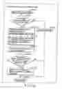 Fig. 149 - INFORMATION STORAGE MEDIUM, INFORMATION REPRODUCING APPARATUS, AND INFORMATION REPRODUCING METHOD