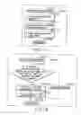 Fig. 150 - INFORMATION STORAGE MEDIUM, INFORMATION REPRODUCING APPARATUS, AND INFORMATION REPRODUCING METHOD