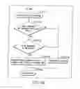 Fig. 151 - INFORMATION STORAGE MEDIUM, INFORMATION REPRODUCING APPARATUS, AND INFORMATION REPRODUCING METHOD
