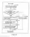 Fig. 152 - INFORMATION STORAGE MEDIUM, INFORMATION REPRODUCING APPARATUS, AND INFORMATION REPRODUCING METHOD