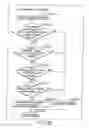 Fig. 155 - INFORMATION STORAGE MEDIUM, INFORMATION REPRODUCING APPARATUS, AND INFORMATION REPRODUCING METHOD