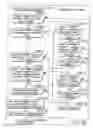 Fig. 166 - INFORMATION STORAGE MEDIUM, INFORMATION REPRODUCING APPARATUS, AND INFORMATION REPRODUCING METHOD