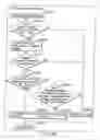 Fig. 174 - INFORMATION STORAGE MEDIUM, INFORMATION REPRODUCING APPARATUS, AND INFORMATION REPRODUCING METHOD